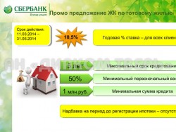 Кредит под 10,5% на покупку готового жилья: весенняя акция от Сбербанка в Твери